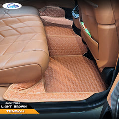 Iconnie Karpet BMW 730i 740i 735i 2009-2025 fullset Custom Made Car floor mat