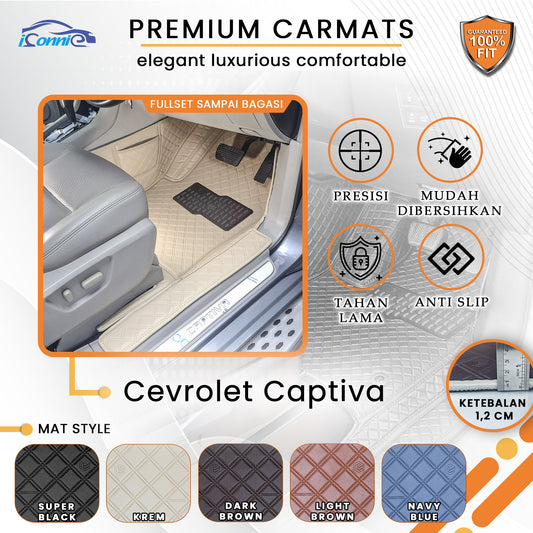 Iconnie Karpet Chevrolet Captiva 2016-2019 fullset Custom Made Car floor mat