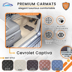 Iconnie Karpet Chevrolet Captiva 2016-2019 fullset Custom Made Car floor mat