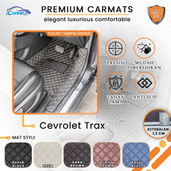 Iconnie Karpet Chevrolet Trax 2014-2019 fullset Custom Made Car floor mat