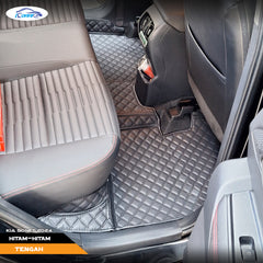 Iconnie Karpet Kia Sonet 2020-2025 fullset Custom Made Car floor mat